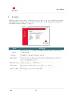 Preview for 16 page of Triax TECW 211 User Manual
