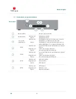 Preview for 43 page of Triax TECW 211 User Manual