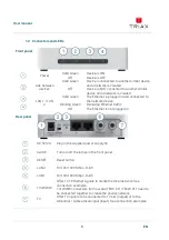 Предварительный просмотр 5 страницы Triax TEOC 211 User Manual