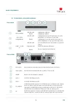 Предварительный просмотр 19 страницы Triax TEOC 211 User Manual