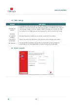 Preview for 24 page of Triax TEOC 211 User Manual