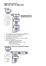 Предварительный просмотр 12 страницы Triax TMB 100 Manual