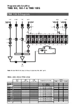 Предварительный просмотр 16 страницы Triax TMB 100 Manual