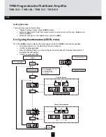 Предварительный просмотр 12 страницы Triax TMB 10A Mounting Instruction