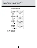 Предварительный просмотр 16 страницы Triax TMB 10A Mounting Instruction