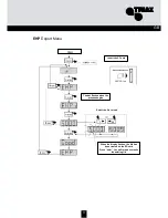 Preview for 17 page of Triax TMB 10A Mounting Instruction