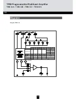 Preview for 20 page of Triax TMB 10A Mounting Instruction