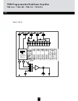 Предварительный просмотр 22 страницы Triax TMB 10A Mounting Instruction