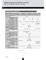 Предварительный просмотр 24 страницы Triax TMB 10A Mounting Instruction