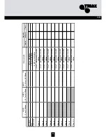 Предварительный просмотр 25 страницы Triax TMB 10A Mounting Instruction