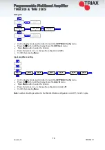 Предварительный просмотр 14 страницы Triax TMB 200 Manual