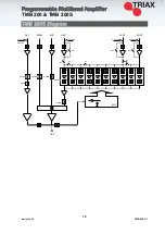 Предварительный просмотр 19 страницы Triax TMB 200 Manual