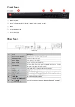 Preview for 5 page of Triax TNR 4 Manual