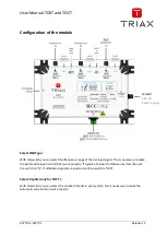 Preview for 4 page of Triax TOST User Manual