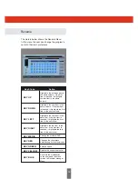 Preview for 34 page of Triax TR 212 Operating Manual