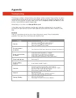 Preview for 42 page of Triax TR 212 Operating Manual