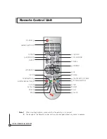 Предварительный просмотр 6 страницы Triax TR 305 User Manual