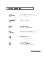 Preview for 7 page of Triax TR 305 User Manual