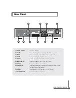 Предварительный просмотр 9 страницы Triax TR 305 User Manual