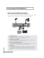 Предварительный просмотр 10 страницы Triax TR 305 User Manual