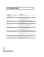 Preview for 36 page of Triax TR 305 User Manual