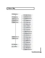 Preview for 39 page of Triax TR 305 User Manual