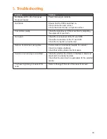 Preview for 33 page of Triax TR 307 User Manual