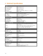 Preview for 34 page of Triax TR 307 User Manual