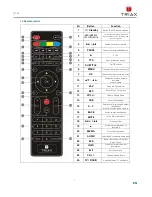 Preview for 7 page of Triax TR-43 User Manual