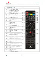 Preview for 6 page of Triax TR 63 User Manual