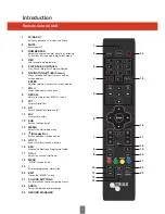 Предварительный просмотр 4 страницы Triax TSC 114 Operating Manual