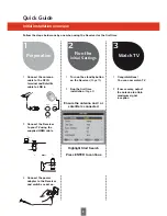 Preview for 8 page of Triax TSC 114 Operating Manual