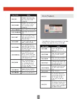 Предварительный просмотр 30 страницы Triax TSC 114 Operating Manual