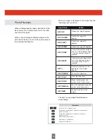 Предварительный просмотр 34 страницы Triax TSC 114 Operating Manual