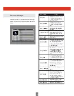 Preview for 36 page of Triax TSC 114 Operating Manual