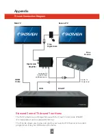 Preview for 48 page of Triax TSC 114 Operating Manual