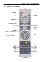 Preview for 8 page of Triax TSR 1000 User Manual