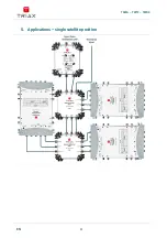 Предварительный просмотр 5 страницы Triax TSWA User Manual