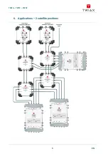 Preview for 6 page of Triax TSWA User Manual