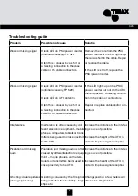 Preview for 5 page of Triax UFO 100 Mounting Instructions