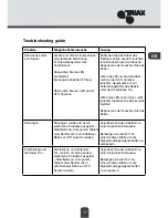 Preview for 17 page of Triax UFO 150 Mounting Instruction