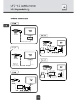 Preview for 18 page of Triax UFO 150 Mounting Instruction