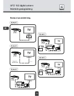 Preview for 24 page of Triax UFO 150 Mounting Instruction