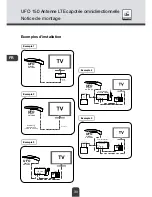 Preview for 30 page of Triax UFO 150 Mounting Instruction