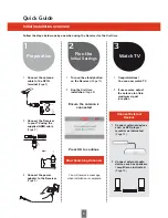 Preview for 8 page of Triax Zapper T2-HD115 Operating Manual