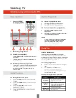 Предварительный просмотр 12 страницы Triax Zapper T2-HD115 Operating Manual