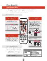 Preview for 16 page of Triax Zapper T2-HD115 Operating Manual