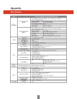 Preview for 24 page of Triax Zapper T2-HD115 Operating Manual