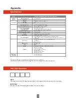 Preview for 25 page of Triax Zapper T2-HD115 Operating Manual