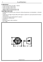 Preview for 22 page of Tribe FLATPAR3H User Manual